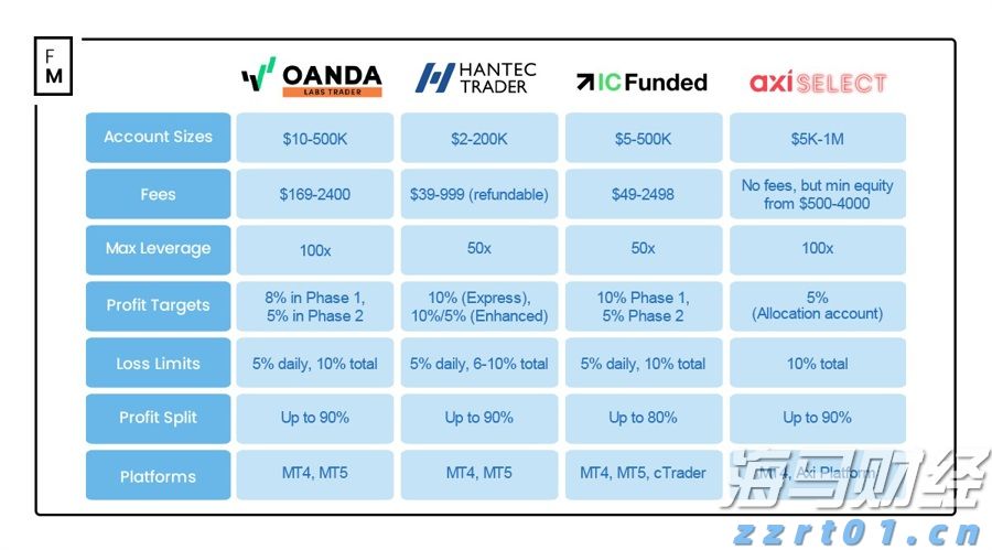 将内部工作PPT外包第三方制作，一地被通报