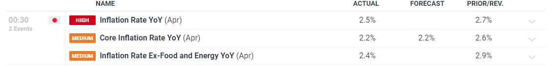 AI热潮下股市分化加剧:大型科技股狂飙,小盘科技股束手无策