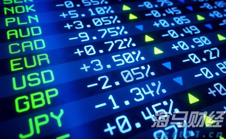 高盛交易员对“4月大反弹”的看法：“喊顶”很难，美股仍将缓慢上涨