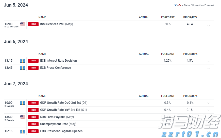 Wedbush:Palo Alto(PANW.US)收购CyberArk(CYBR.US)是一项战略性举措,可能重塑网络安全市场