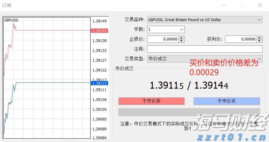 美国7月CPI等经济数据本周重磅来袭！美联储降息时间表或被重塑