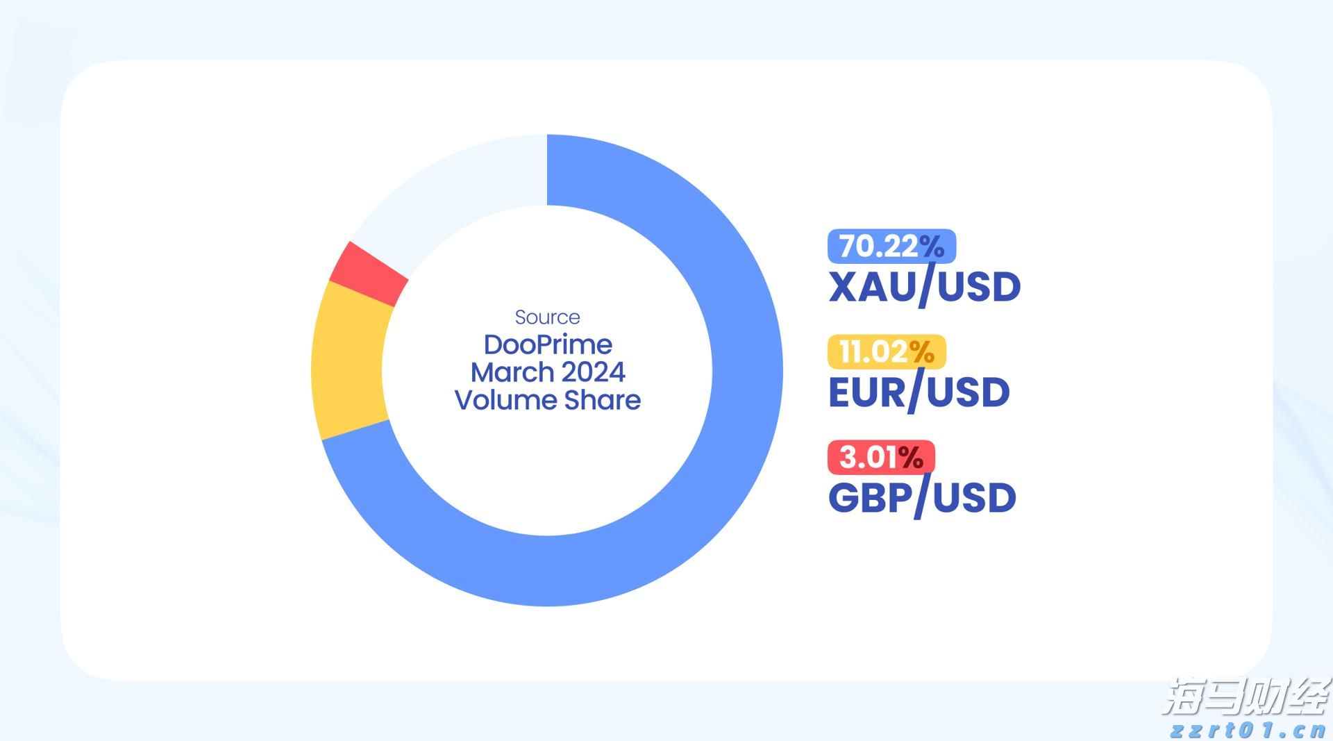 暑期孩子独自在家,这些风险隐患需注意