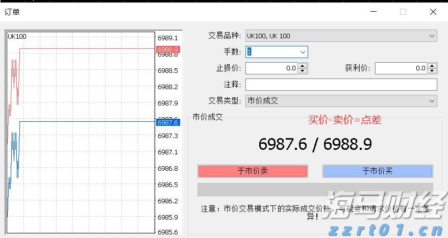 DRAM市场复苏在即！美光科技(MU.US)上调第四财季业绩预期