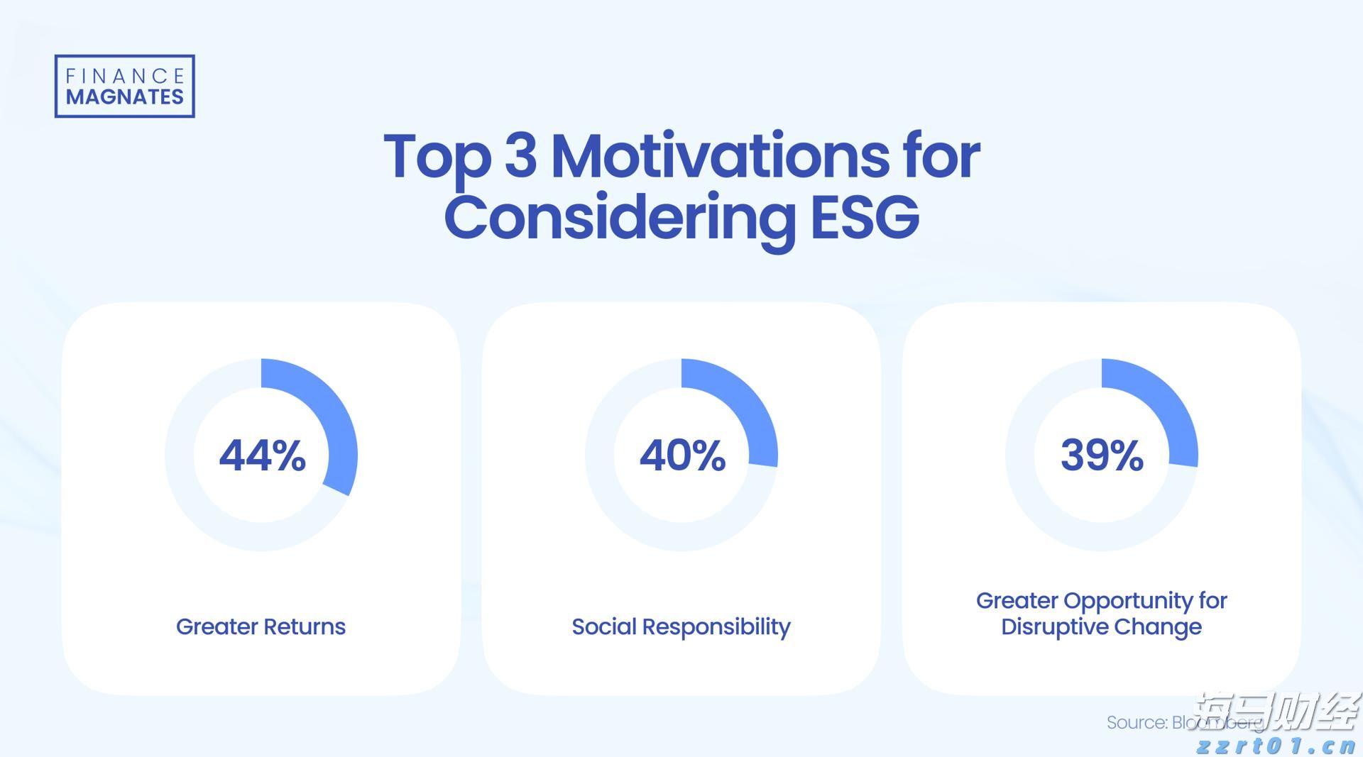 台风“杨柳”残余环流带来降水 广东多地公路受暴雨影响