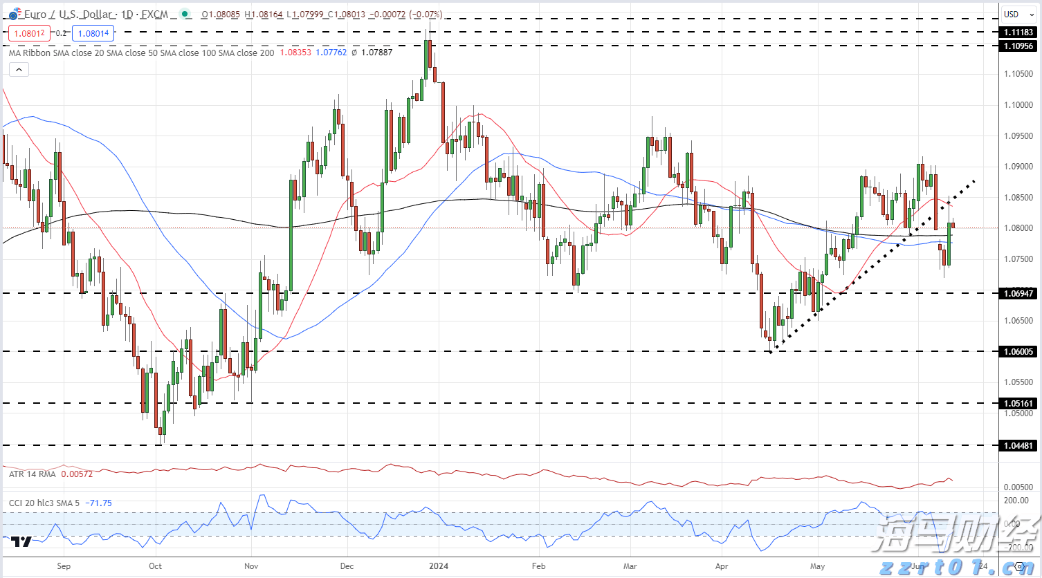 《梅州市高价值发明专利提升专项行动方案》印发