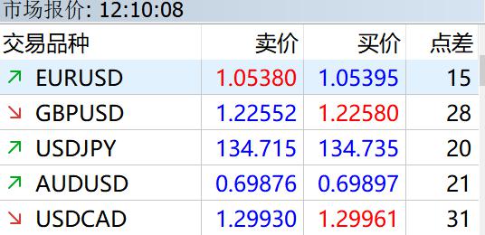 医我看丨“蚊”题不大，迎接开学季，蚊子退退退！