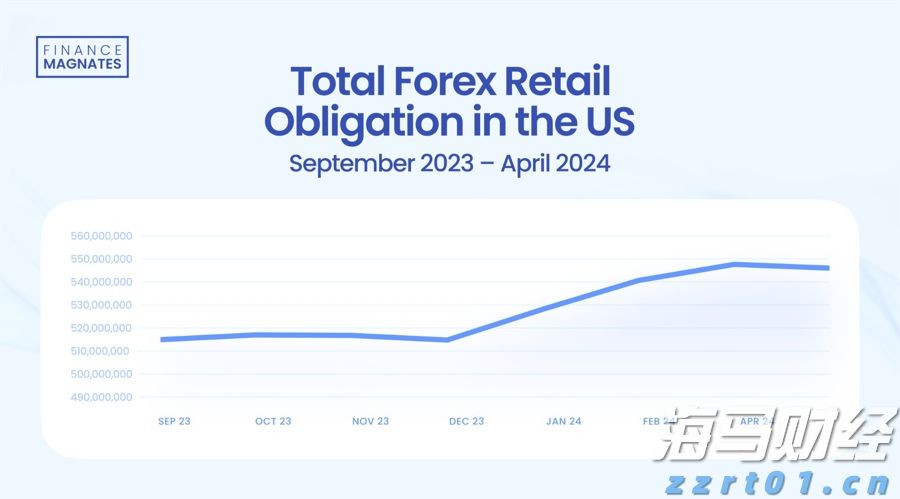 A股午评 | 创业板指上涨逾2% 光伏等赛道活跃 券商股表现强劲