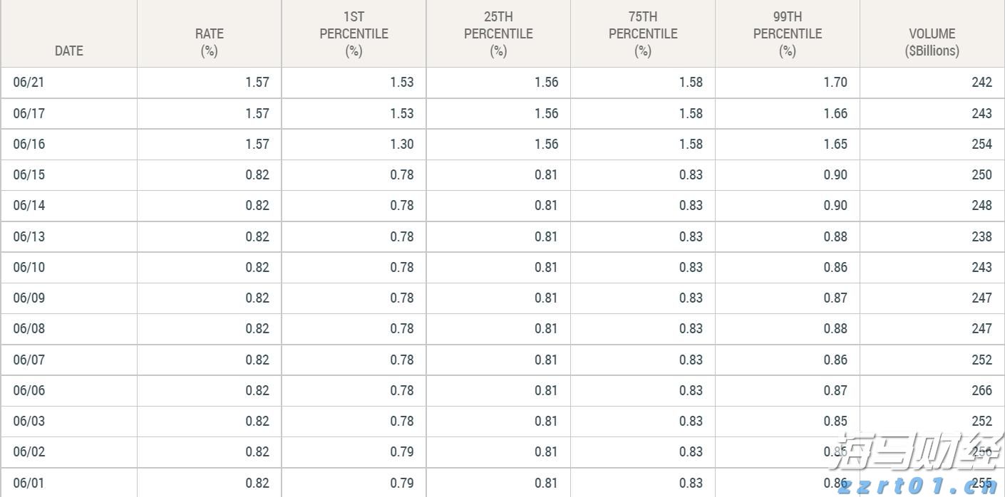 特朗普：准备对俄罗斯实施“第二阶段”制裁