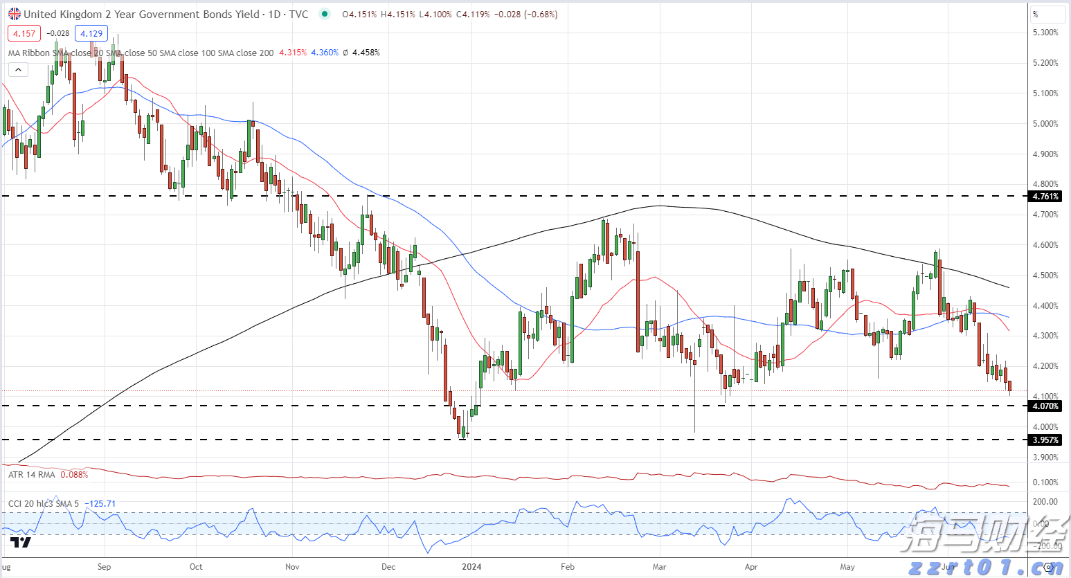 湛江中冶环保焦化除尘“变频器改造”项目圆满完成