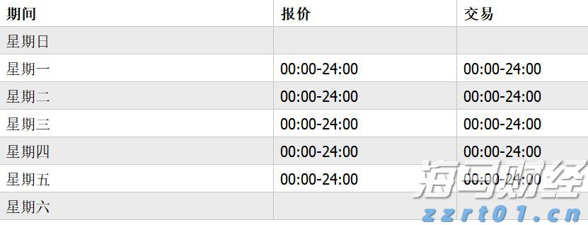 【新春走基层】年关近训“狮”忙