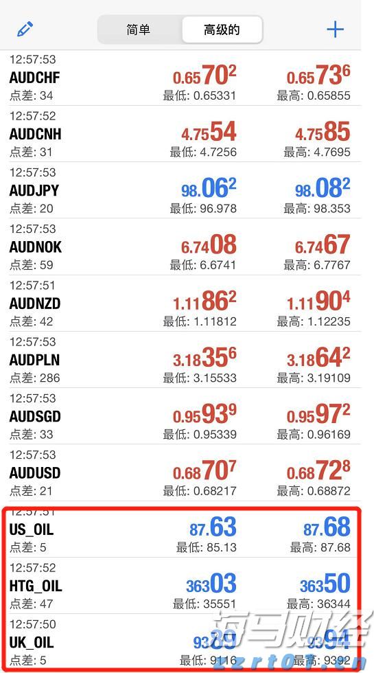 7月8日起，恢复开放！