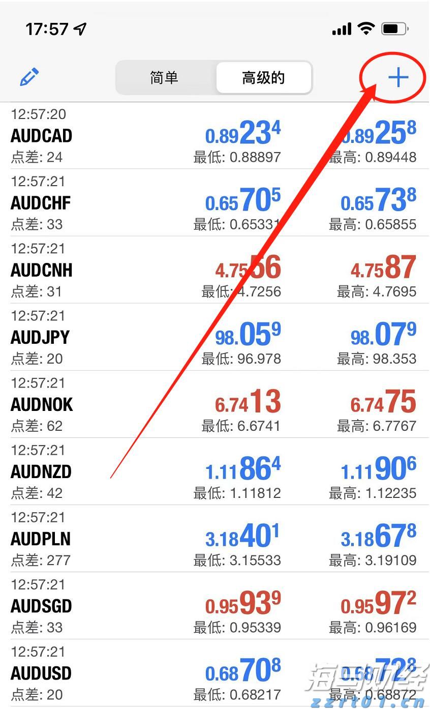 港股午评|恒生指数早盘上涨0.40% 中资券商股持续强劲