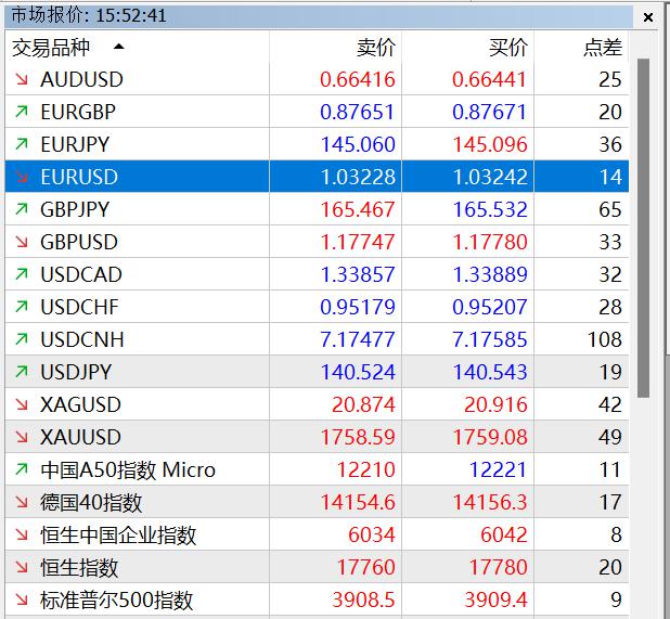 今年第17号台风将于18日生成!18日夜间至20日梅州南部有大到暴雨局部大暴雨