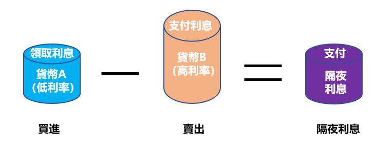 A股开盘速递 | A股小幅高开：创业板指涨0.13%，锂矿、水泥等板块领涨