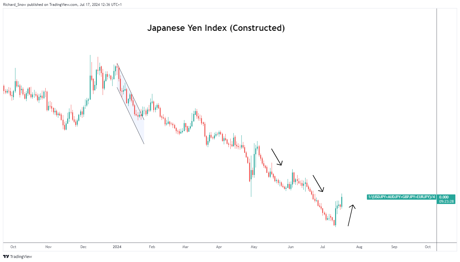 十五运会和残特奥会官方票务平台今日上线！首批17个项目门票8月28日开抢