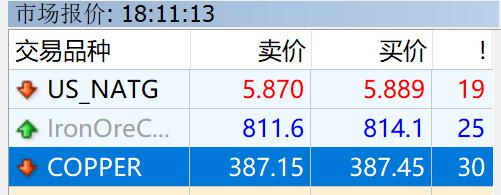 蓝月亮(06993)的“洁净升维战”：背后的秘密与密码