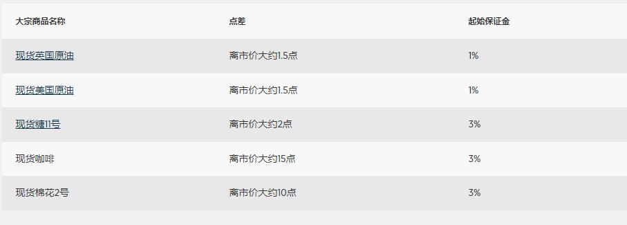1至7月我国汽车产销实现同比两位数增长