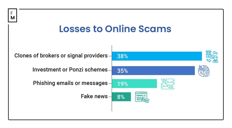 新股消息 | 群核科技港股IPO招股书失效
