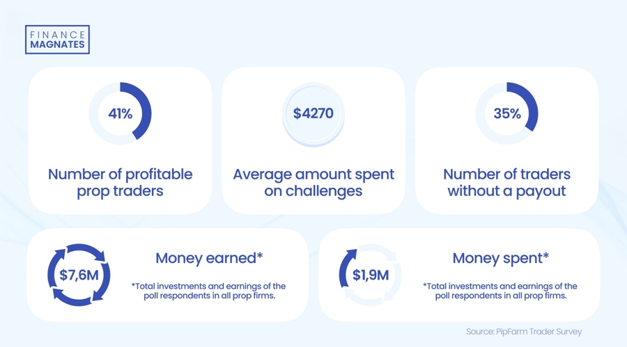 新股消息 | 正品控股递交港交所上市申请,预计2024年在香港保健补充品零售市场中占据领先地位