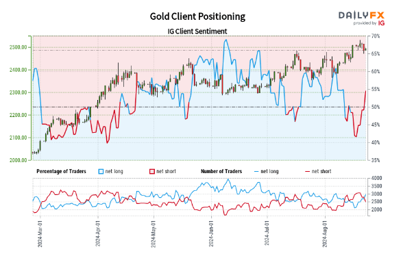 广东田径人才储备足 借力赛事吸引更多苗子加入省队