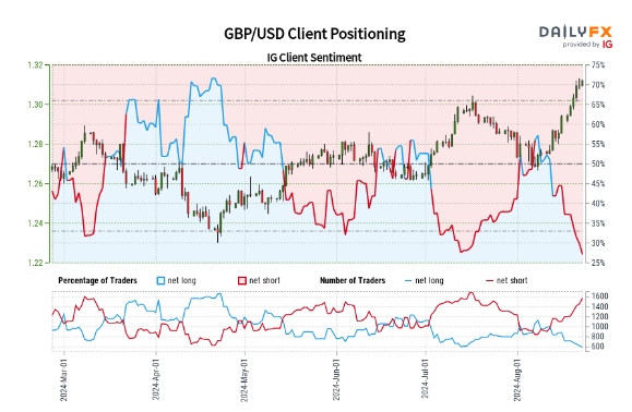 我市部署强降雨防御工作
