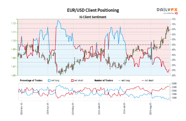 我市部署强降雨防御工作