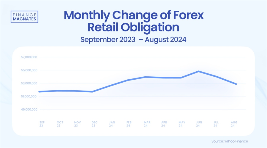 美股动态 | Q2日均活跃用户创新高 “元宇宙先锋”Roblox(RBLX.US)上涨超13%