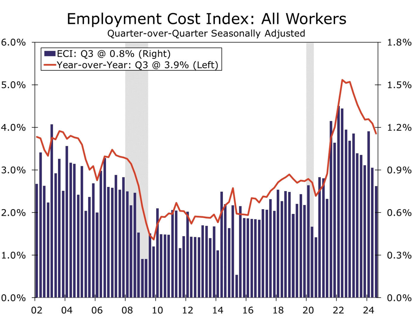 智AI•二十四节气丨处暑至，秋意悄临