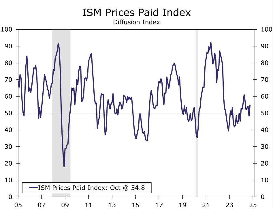加密货币交易所Bullish(BLSH.US)成功IPO，募资11亿美元并于今晚登陆纽交所