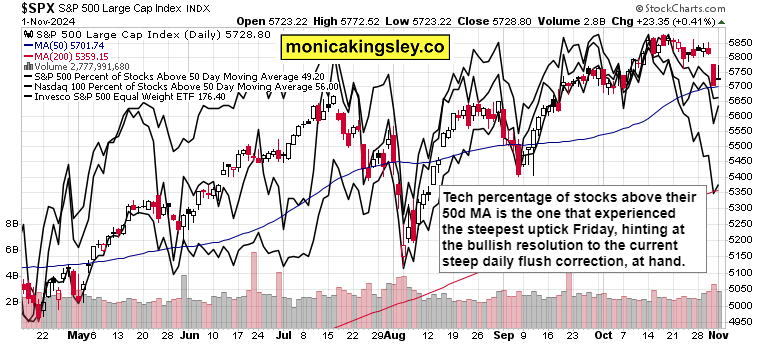 我市整改不动产登记历史遗留问题1837个（套）
