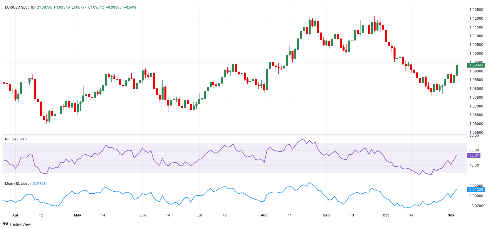 A股午评 | 沪指半日跌0.17% 大金融再冲锋 资源股集体走弱
