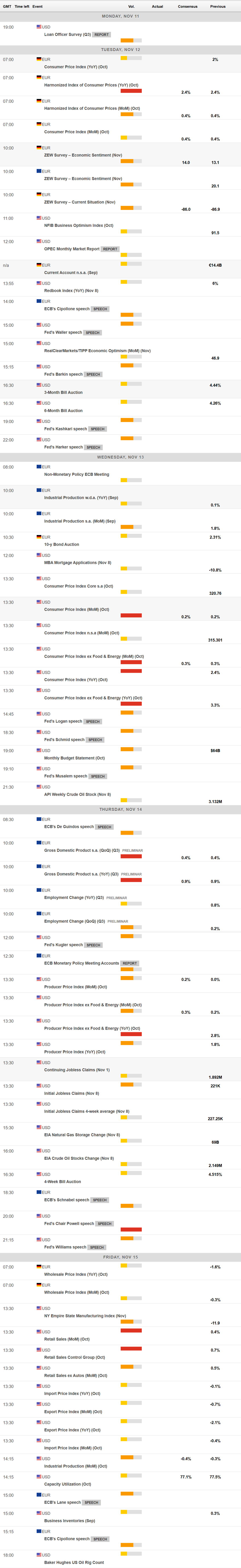公开“账本”！上海率先上线“电费小程序监管平台”打通惠企“最后一公里”