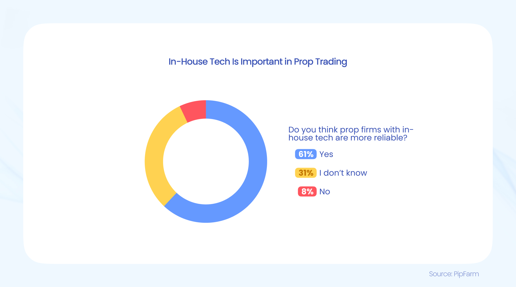 加强药品“行刑衔接”，上海市五部门联合发布《上海市药品行政执法与刑事司法衔接工作实施细则》