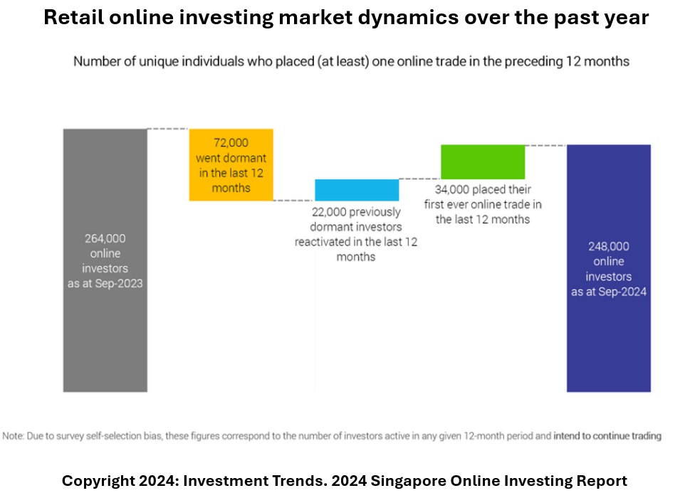 恒指牛熊街货比(75:25)︱7月30日