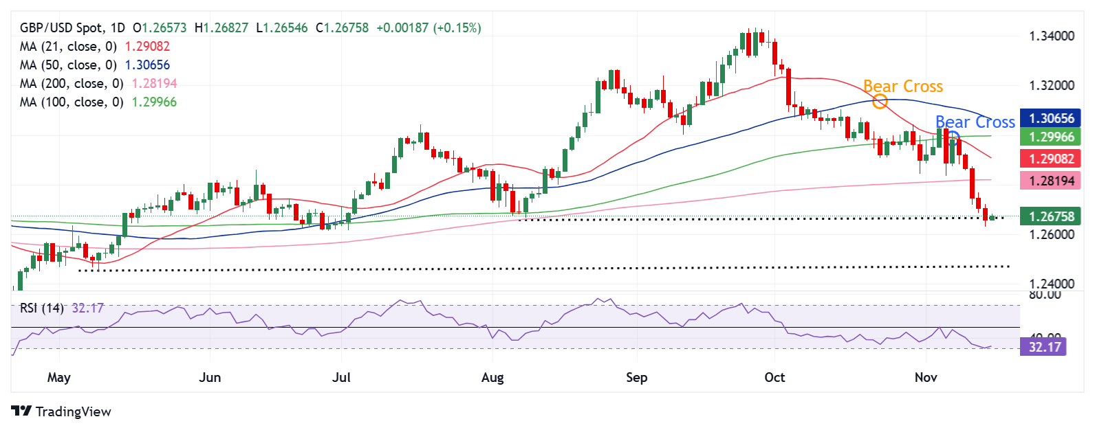 或有龙卷风！珠海两区雷雨大风红色预警生效