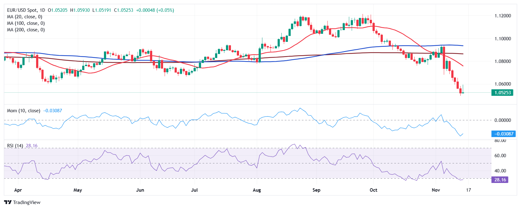 8月1日摇号！梅州民办学校招生录取工作即将开始