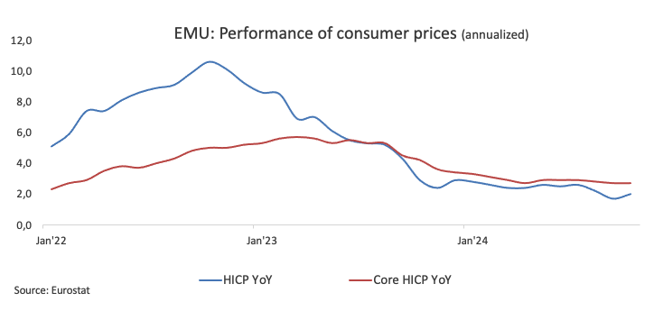 吉林吹响“雷霆2022”系列执法行动号角