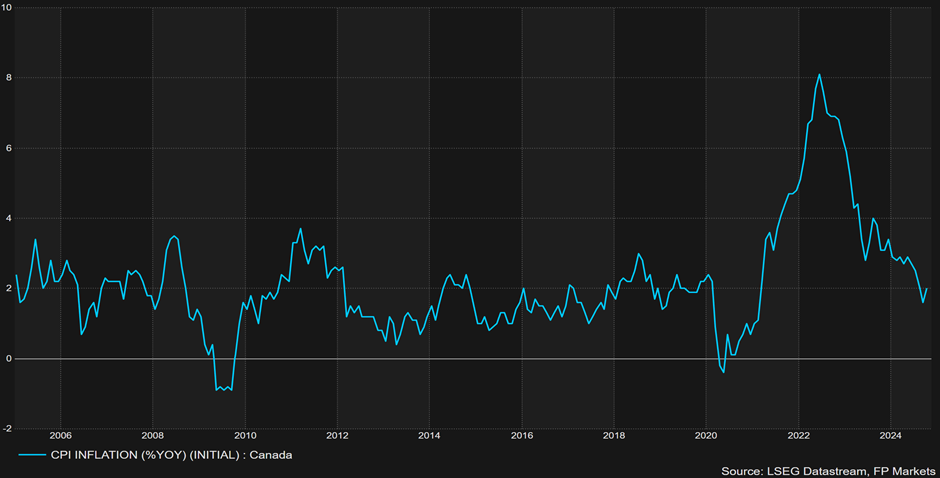 春节假期港北区旅游收入超7亿元