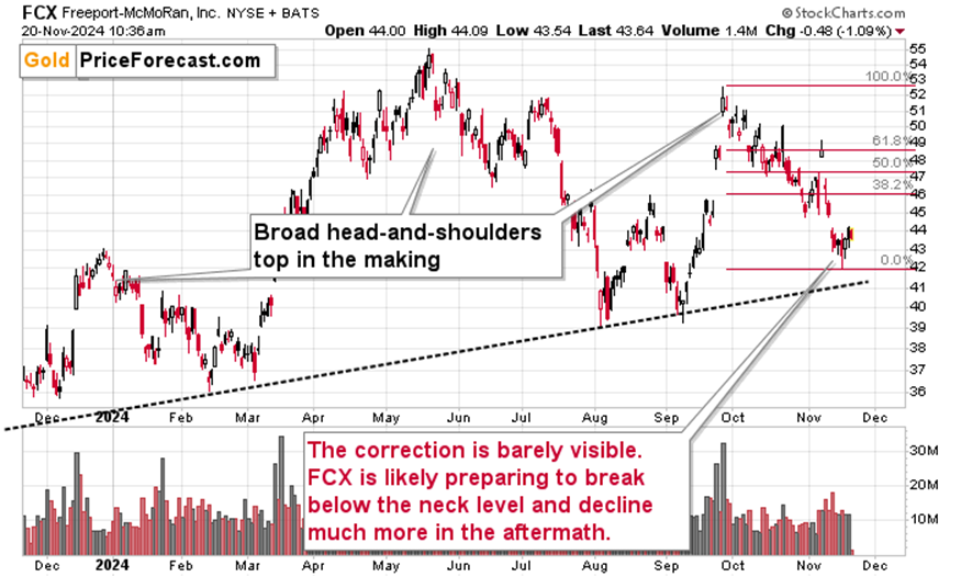 全面排查，重拳出击！上海部署“守底线、查隐患、保安全”专项行动