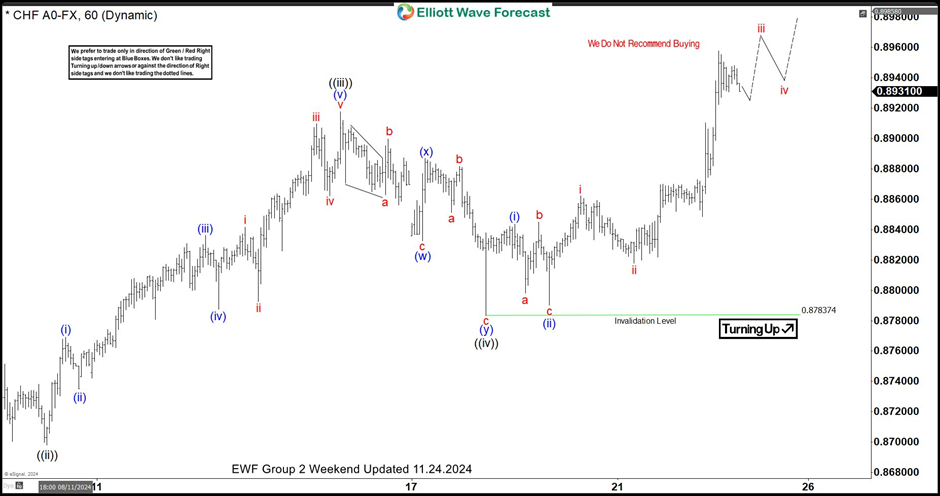 “十四五”以来我国新增和扩大开放口岸40个
