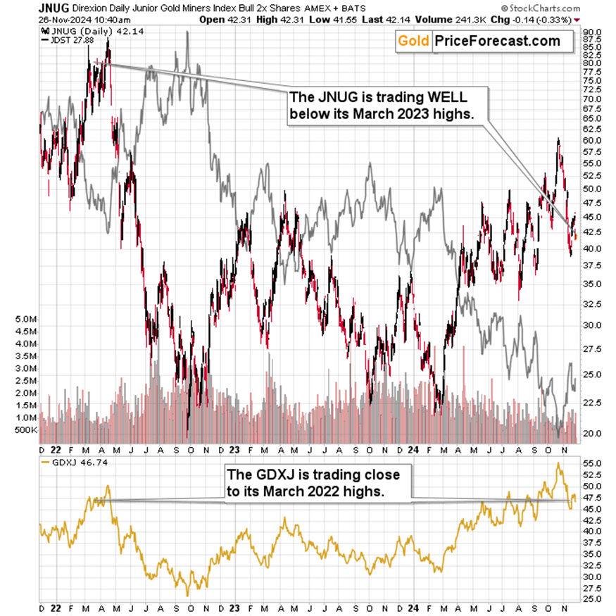 万山区雷雨大风预警信号解除