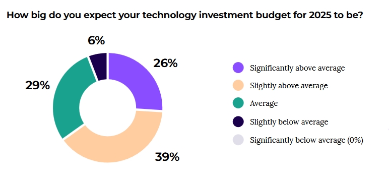 蓝月亮(06993)的“洁净升维战”：背后的秘密与密码