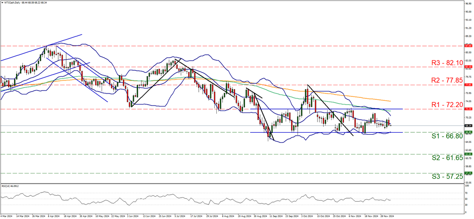 中信建投：物流领域具身智能前景广阔，重点关注综合实力强的企业