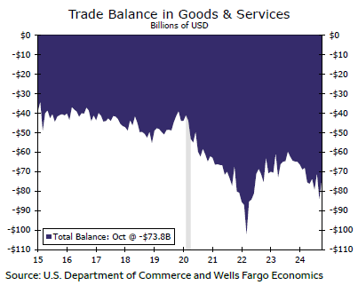 中信建投：物流领域具身智能前景广阔，重点关注综合实力强的企业