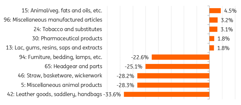 央媒点赞是对湛江特色民俗的认可