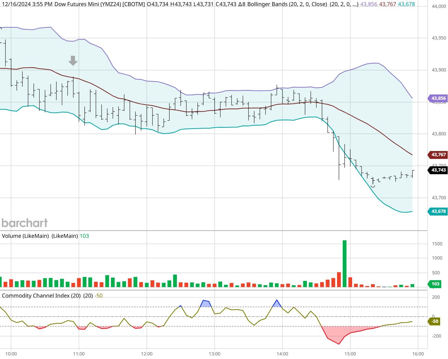 遂溪一项目停工为高考“静音护航”