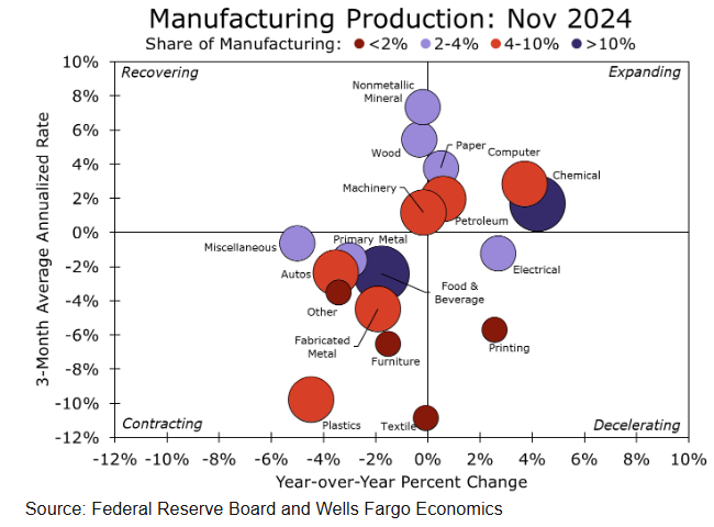 梅州启动防风防汛Ⅳ级应急响应