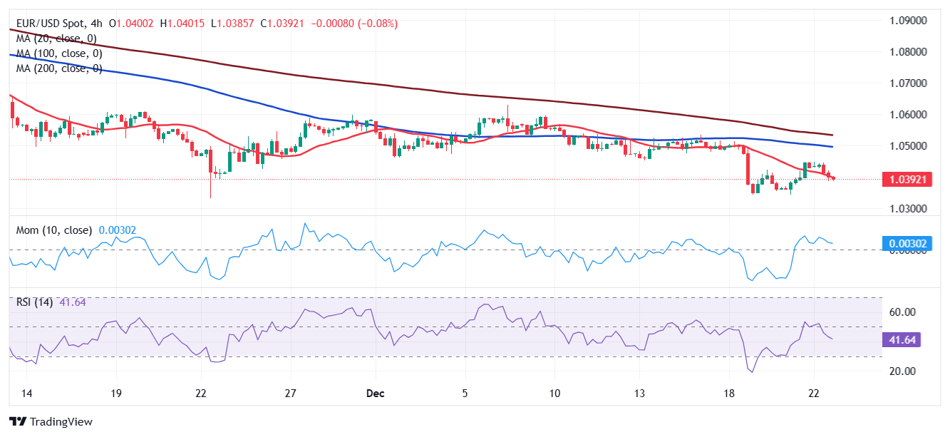 辽宁：对保健食品企业开展“体检式”帮扶