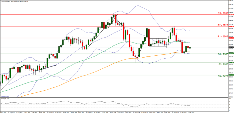 “3·15”国际消费者权益日活动暨“放心消费在昆明”启动仪式隆重举行