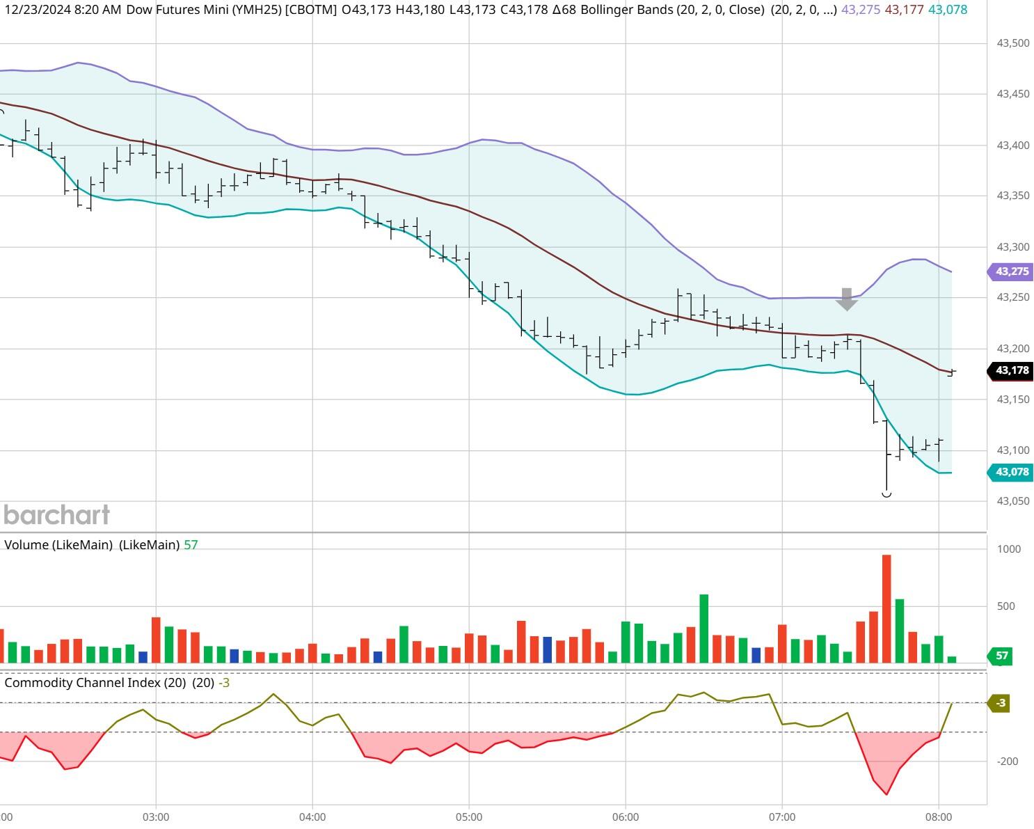 新股动态 | 新奥股份(600803.SH)计划在港股上市 中国证监会要求补充持股5%以上股东的相关信息